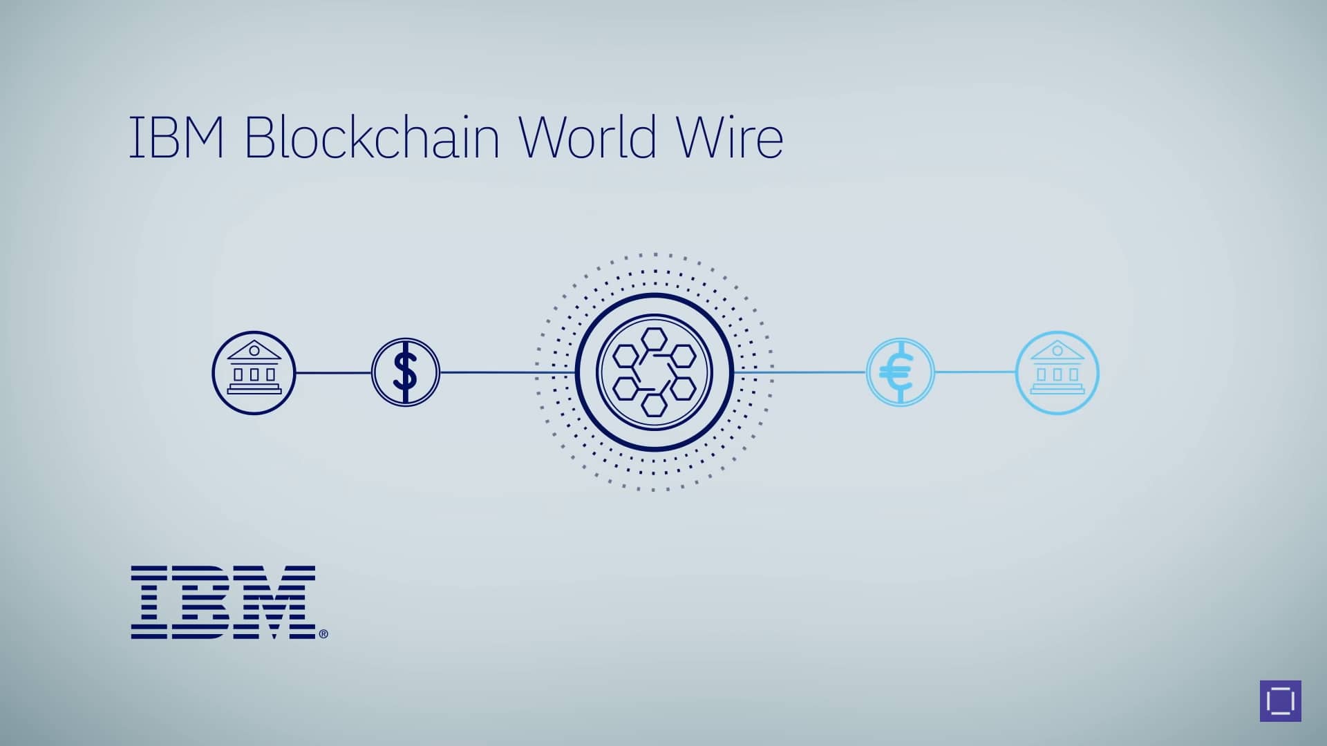 Automotive Industry Uses Blockchain The Most According To IBM